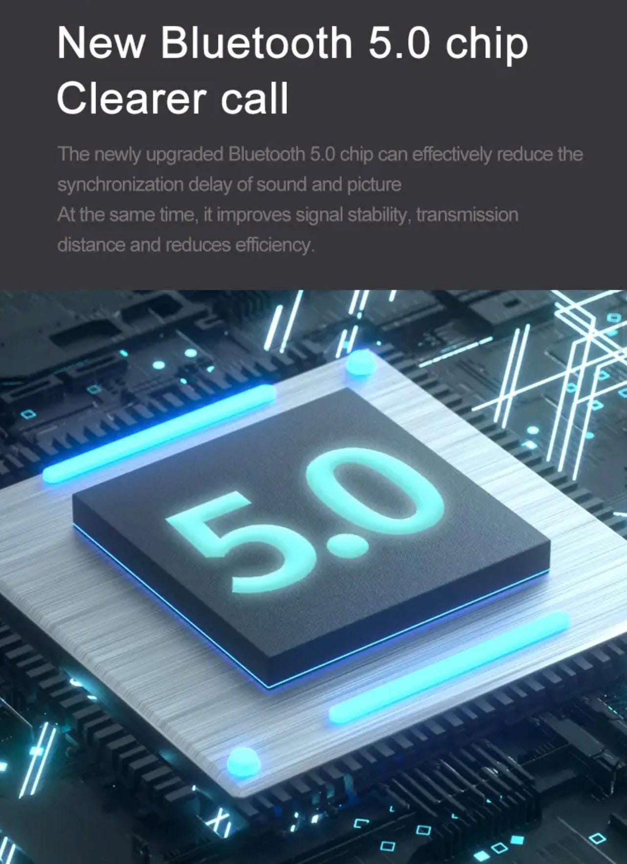 Smart Music Sunglasses & Earphones-Bluetooth -5.0 Hifi Sound Quality-Hands-Free Calling